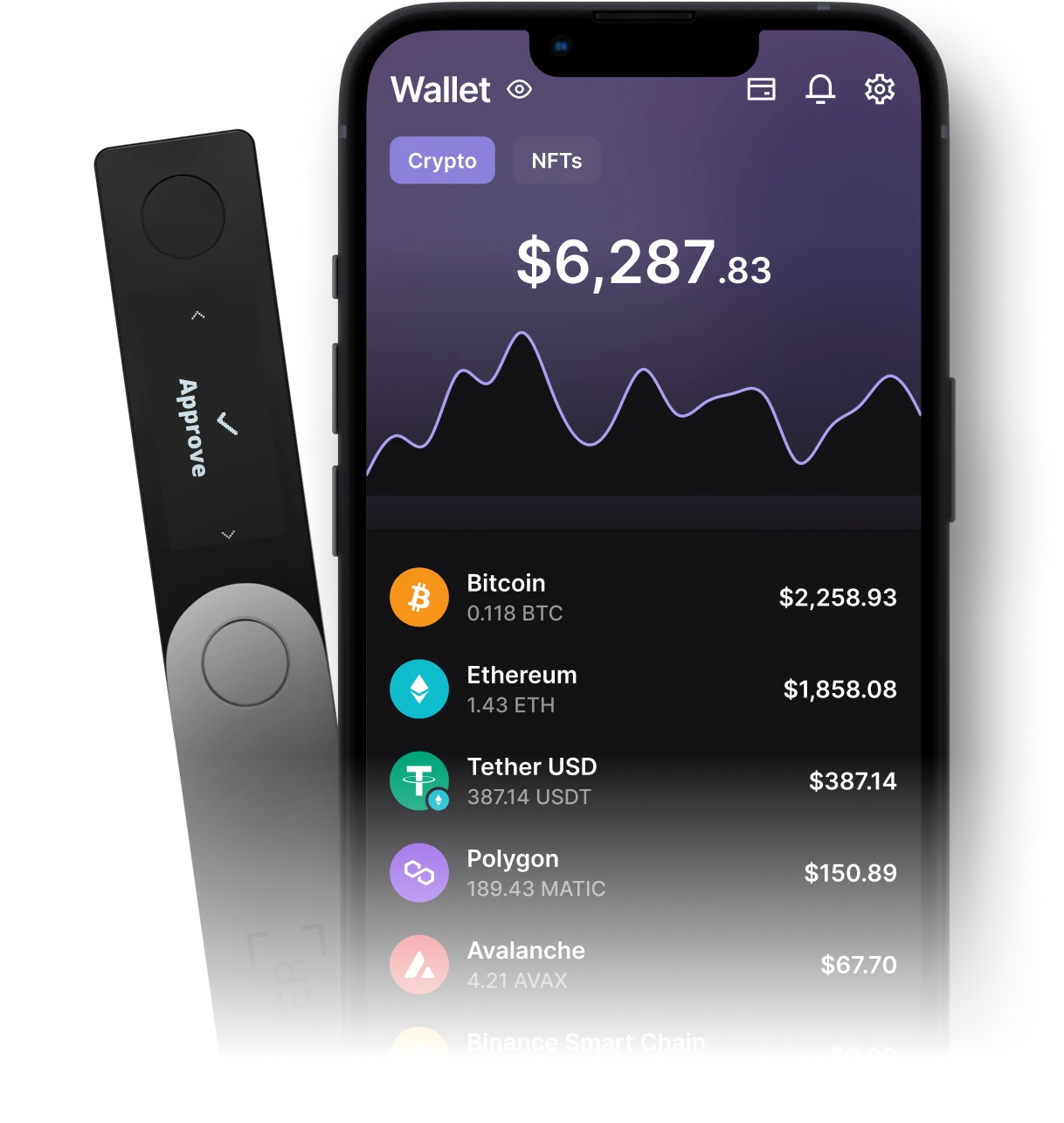 Ledger wallet应用程序界面展示 - 安全管理您的加密资产